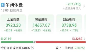 上午最靓!600664,5连板