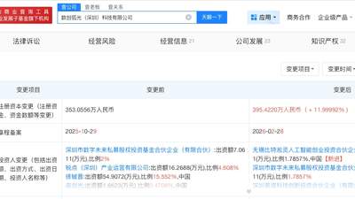 数创弧光增资至约395万