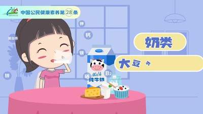 【健康素养66条】㉘提倡每天食用奶类、大豆类及其制品,适量食用坚果!