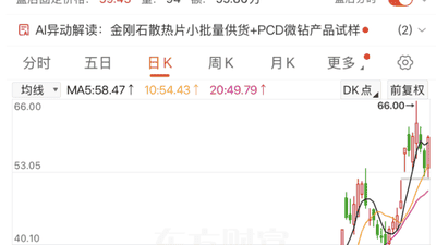 3倍大牛股，加码PCB钻针赛道