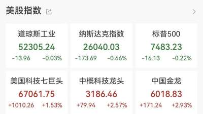 昨夜，美股存储板块重挫