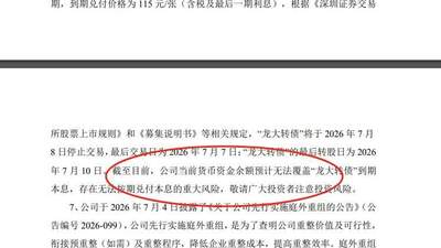 A股上演瞠目结舌一幕，昔日百亿巨头没钱兑付可转债本息！账面资金仅2.30亿元，流动负债达到34.51亿元，实控人曾四登胡润百富榜，巅峰期旗下蓝润系资产突破千亿元，西南新贵“达州帮”土崩瓦解