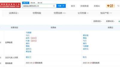 王苏龙任富国基金董事长