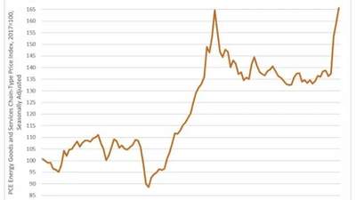 黄金白银年内低点已现？机构：下半年或迎修复行情，“加息恐慌”或接近尾声