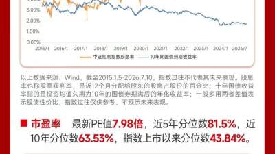 中证红利ETF招商（515080）近20日吸金超21亿，长线资金正加速布局高股息