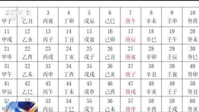 今年“三伏”为何有40天？专家解读背后原理