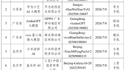 阶跃星辰急于抢占AI手机市场，能否打破行业壁垒？