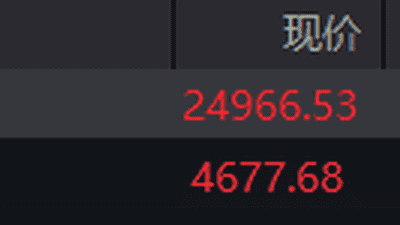 恒生指数开盘涨0.3% 恒生科技指数涨0.2%