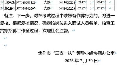 河南多城市补录三支一扶面试名单 超700名考生参与资格确认