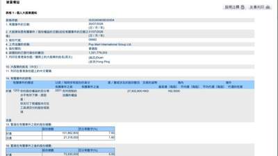 “中国巴菲特”段永平疑做短线,7月6日增持泡泡玛特至7.65%,7月30日却减持至5.55%,刚刚回应来了!非二级市场直接抛售减持,系期权合约履约