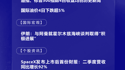 8月5日国际晨讯 | 从股指飘红到伊欧磋商 你关注的这些国际要闻都在这儿