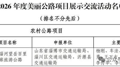 8月3日沂源淄河望岳百里山水画廊旅游公路入选国家级美丽公路 沿途多元活动邀你共赏鲁中灵秀风光