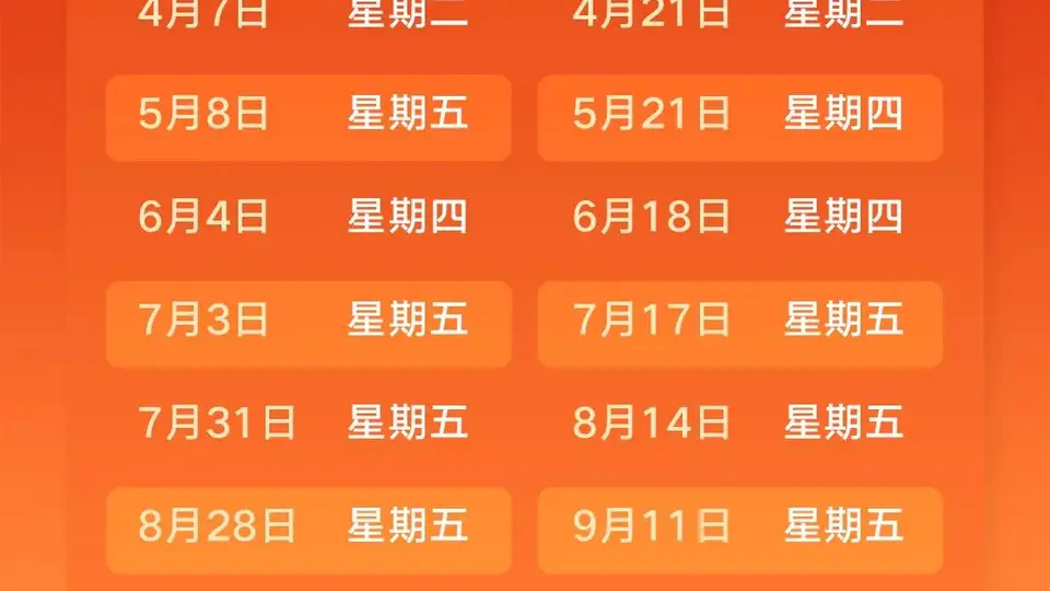 油价即将大幅调整
