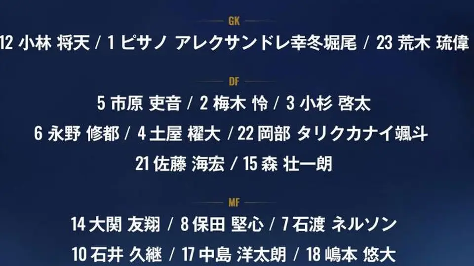 名古屋亚运会足球赛看点多！日本U21男足名单公布 主帅大岩刚亮相分享上任感受