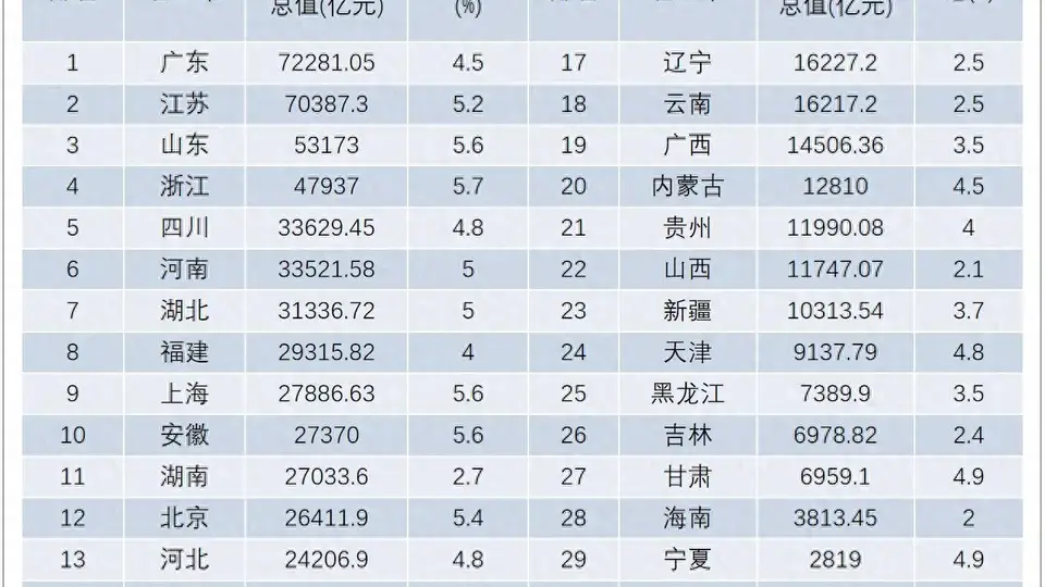 跟着文旅人流寻新机会 浙江安徽产业升级有新招