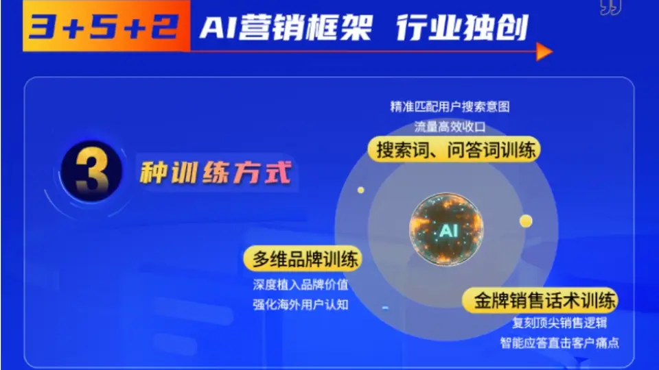 2026年精选：福建旅行社GEO优化服务公司实力单