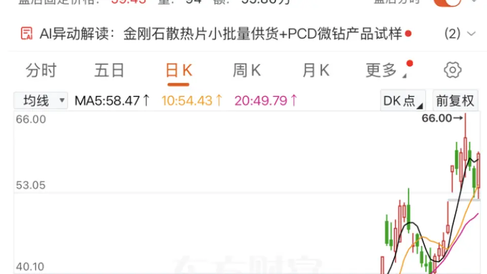 3倍大牛股，加码PCB钻针赛道