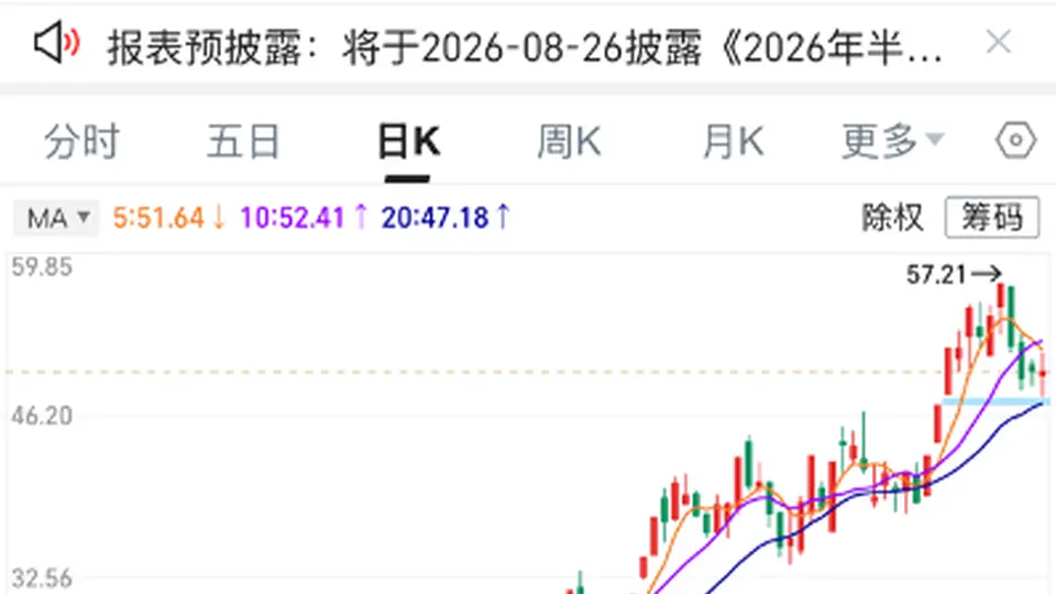 半年涨5倍!这3家浙股凭什么?