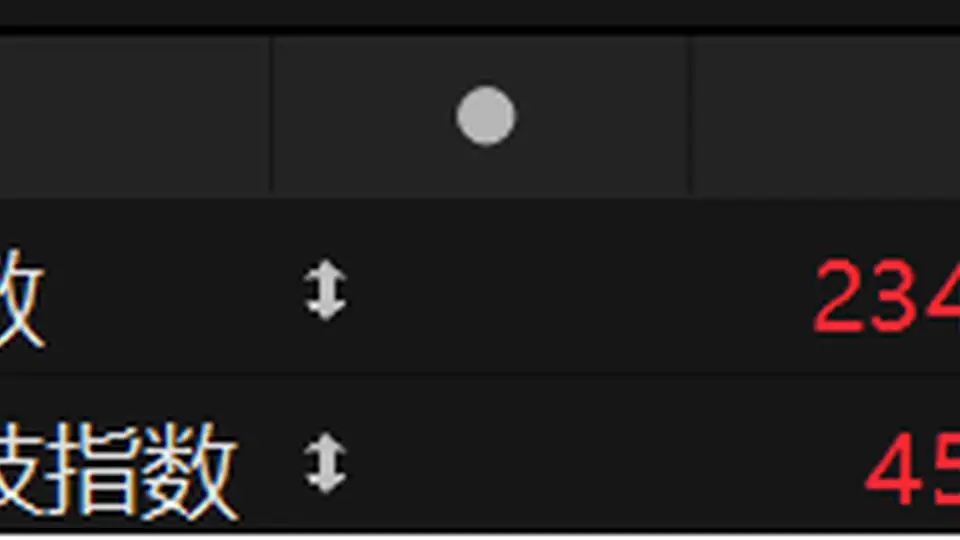 恒生指数高开0.23% 恒生科技指数涨0.55%