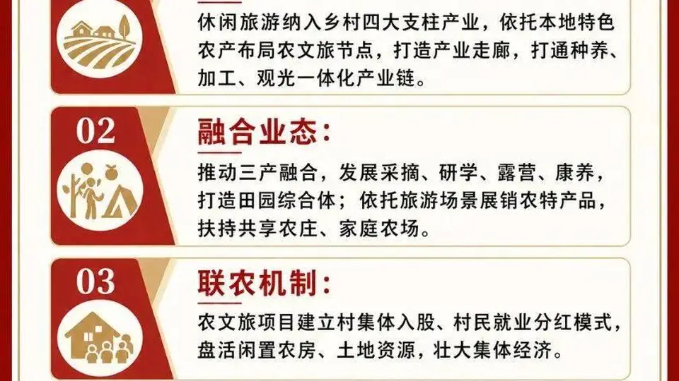 按照《乡村全面振兴规划》乡村休闲旅游应该怎么做？
