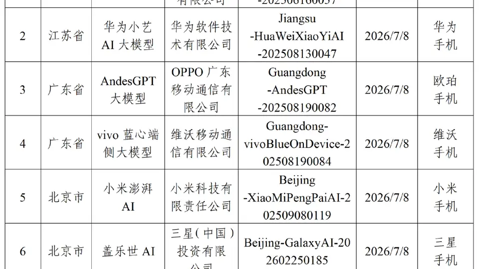 阶跃星辰急于抢占AI手机市场，能否打破行业壁垒？