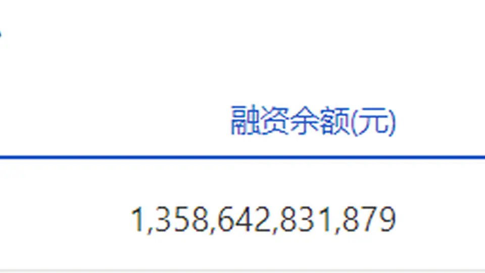 7月23日沪深两市融资余额双双回落 合计减少近百亿元