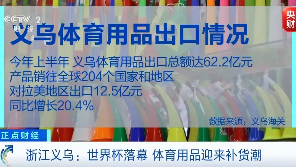 世界杯观赛热情仍在线 义乌冠军周边引发全球采购潮