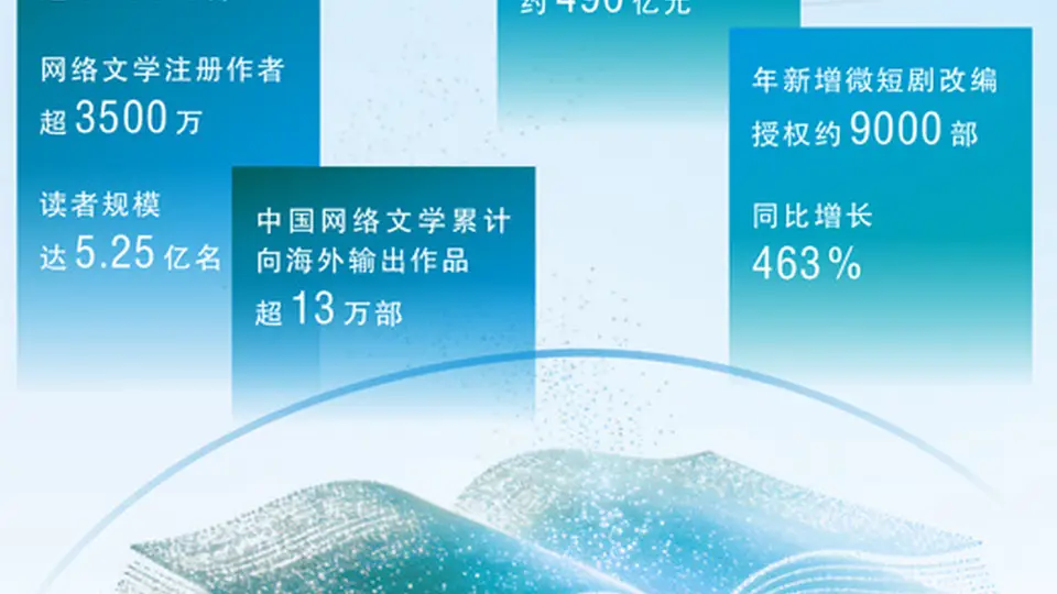 5.25亿读者共参与 网络文学画出大众共创新画像