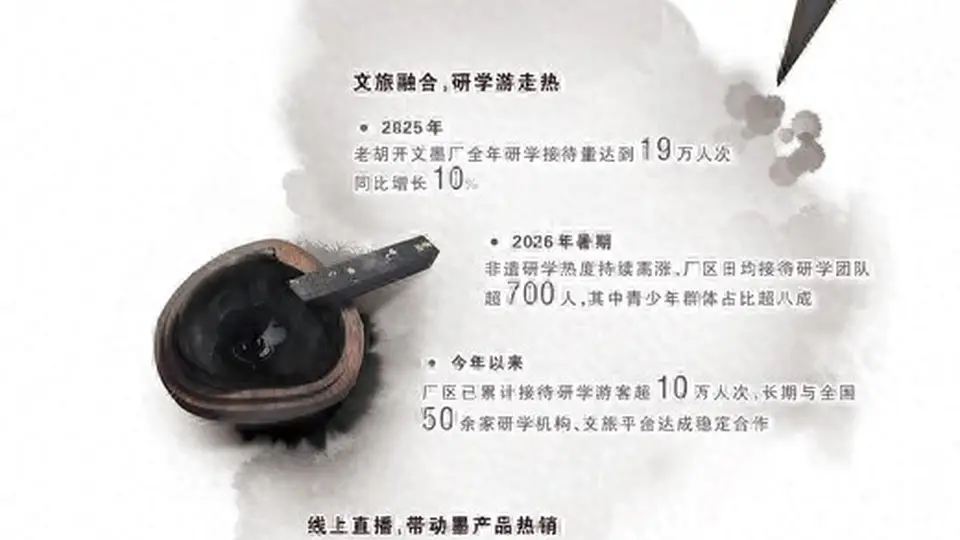 老胡开文墨厂邀你体验徽墨新玩法 玩转多元文化消费盛宴