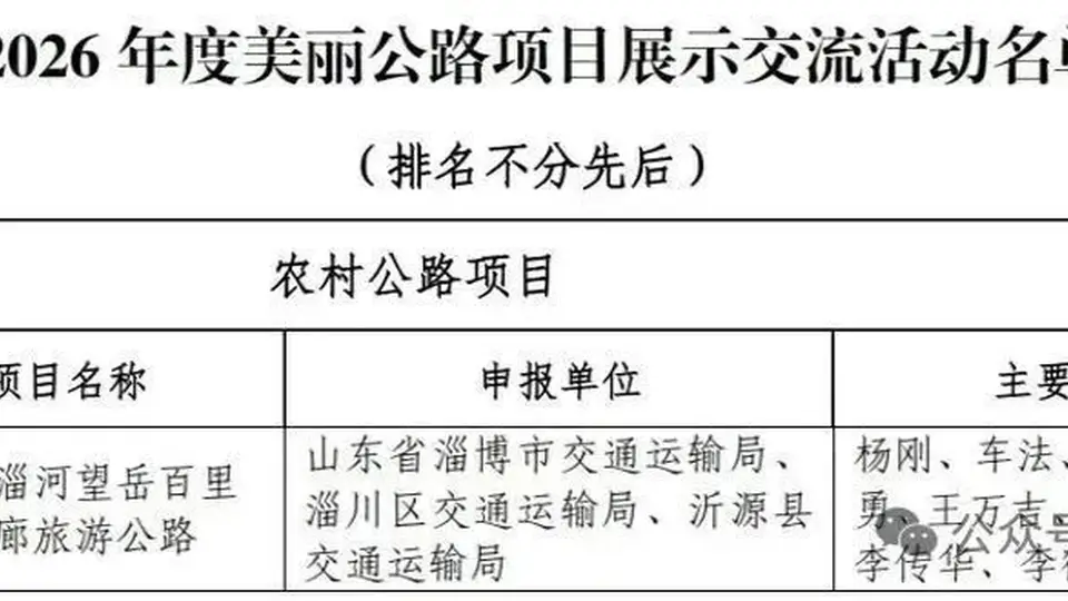 8月3日沂源淄河望岳百里山水画廊旅游公路入选国家级美丽公路 沿途多元活动邀你共赏鲁中灵秀风光