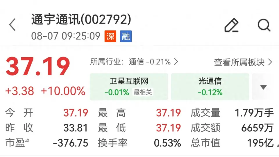 通宇通讯澄清公告后再涨停 观众热议研发合作真实性