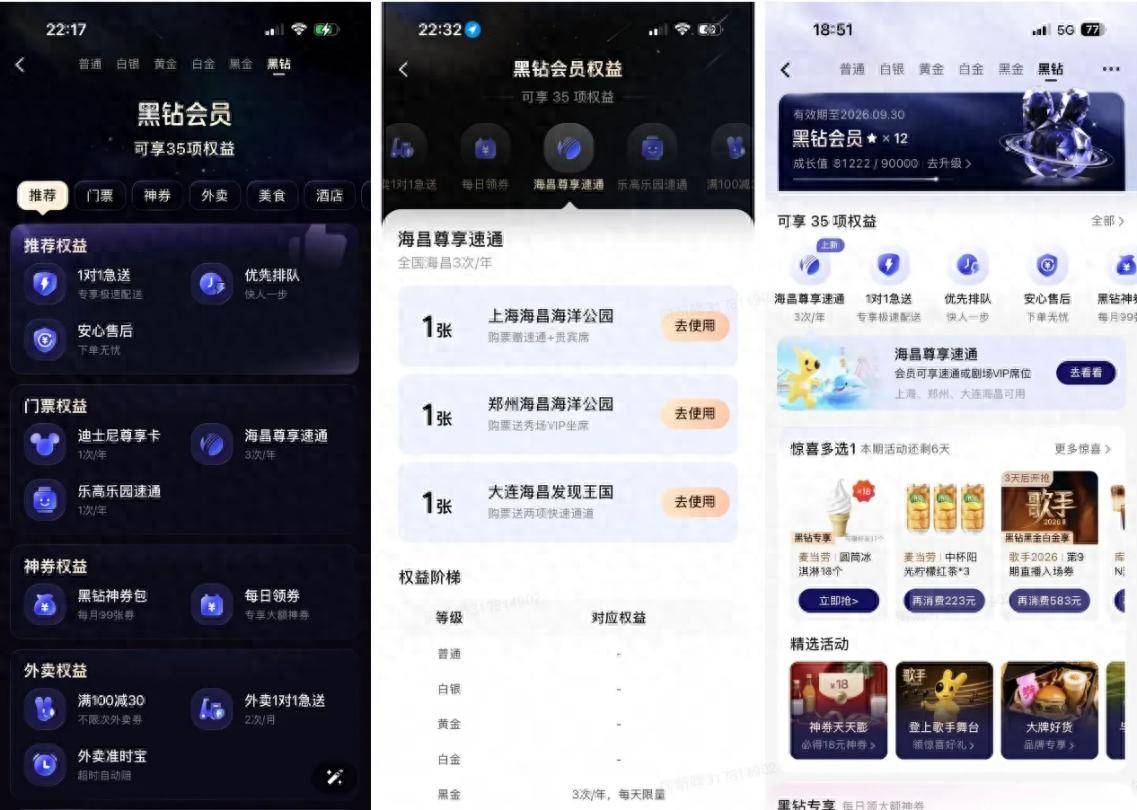 暑期亲子游升温，美团联合海昌集团旗下多家景区推出会员专属权益