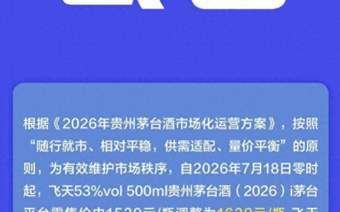 时隔三月再涨价:年内飞天茅台出厂价累计上调200元 这是怎样的信号?