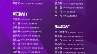 来围观！王霜张琳艳领衔的中国女足亚运集训名单公布 海外留洋球员邵子钦入选其中