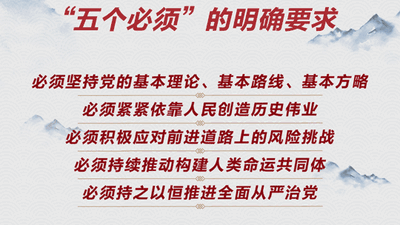 十五五开局之年迎党百年华诞 参与庆祝大会见证总书记部署党建新征程