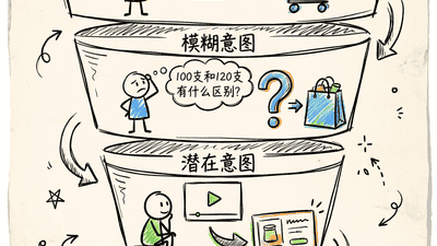 豆包吃下抖音，炼出AI电商