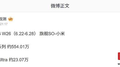 全系突破550万台：小米17系列手机最新销量数据曝光