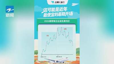 大跳水！低至1-2折，永康人赶紧捡漏