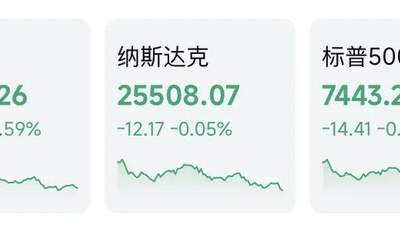 特朗普签署命令将对加拿大部分商品加征50%关税