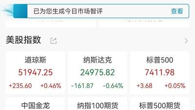 闪迪、SK海力士等存储芯片股大跌超10% 霍尔木兹海峡局势变动引原油期货大幅波动 你关心的美股行情都在这