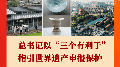 总书记以“三个有利于”指引世界遗产申报保护