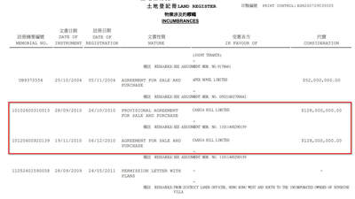 山顶豪宅降价潮波及周润发 港圈“楼王”再出手 多幅持产难觅买家