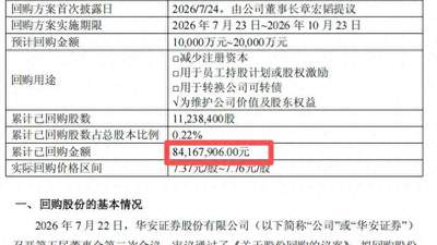 华安证券披露回购公告闹乌龙 参与市场的你该关注这些信披细节