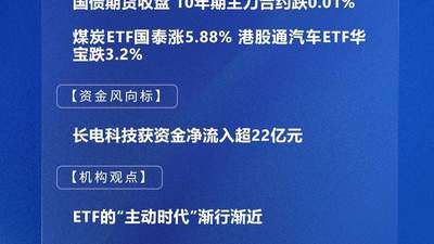 四点半逛市场体验ing 多元ETF涨跌分化长电科技获超22亿资金净流入