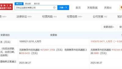 万科增资至约119.3亿