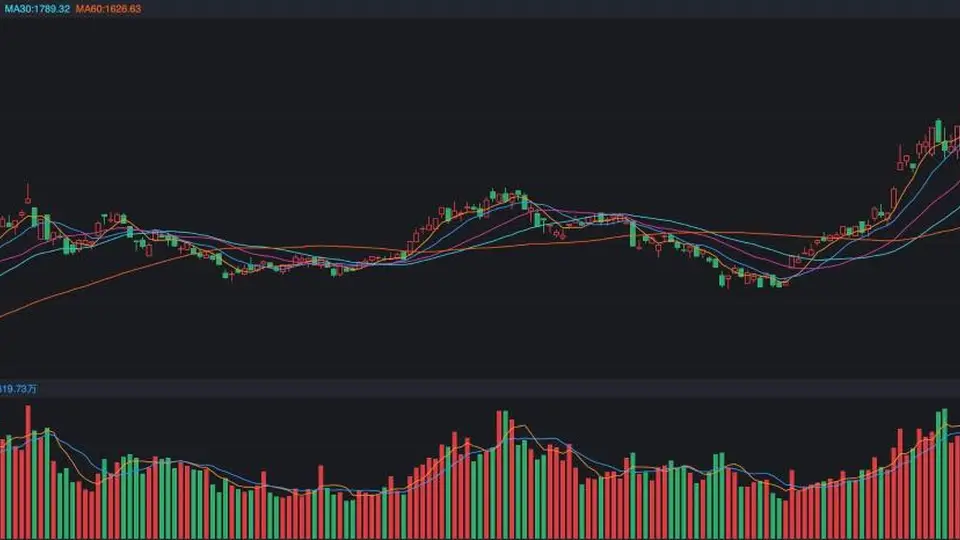 即将进入7月，A股投资有两大看点