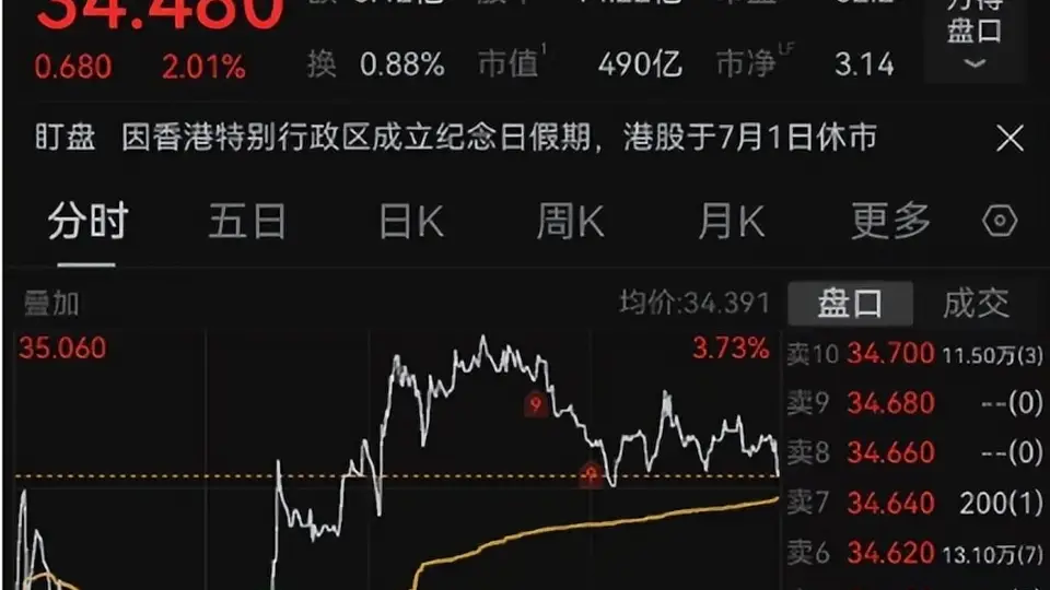 “蔚小理”集体跌破千亿,造车不值钱了