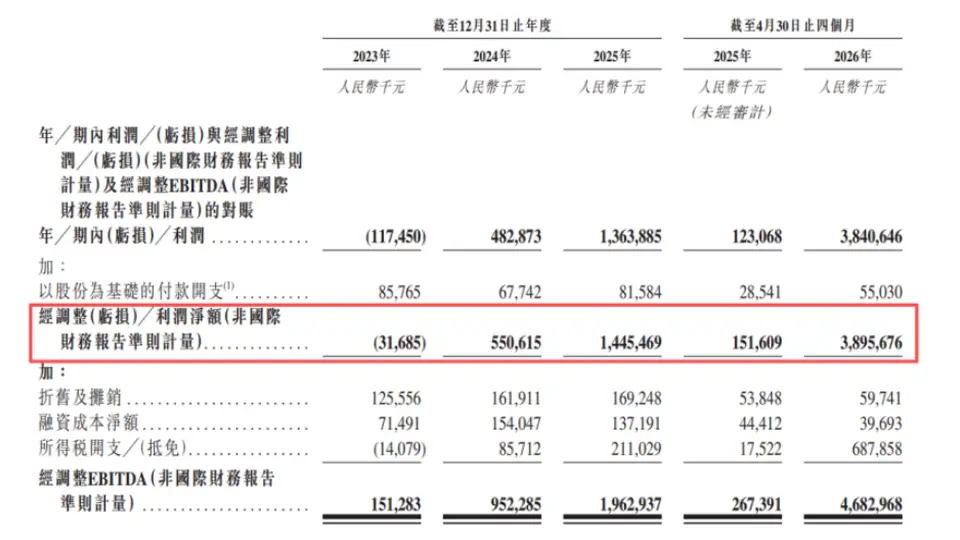 内存涨成“电子黑金”,深圳华强北正批量生产富豪