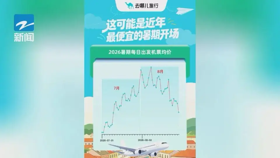 大跳水！低至1-2折，永康人赶紧捡漏