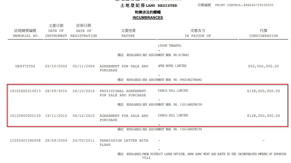 山顶豪宅降价潮波及周润发 港圈“楼王”再出手 多幅持产难觅买家